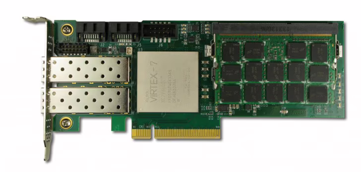 Alpha data board PROFAX, Polimi