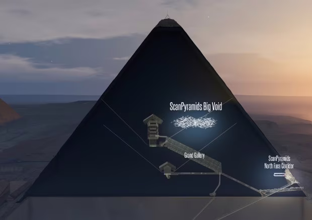 Scoperta una stanza segreta nella piramide di Cheope