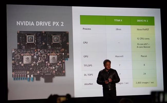 Nvidia al CES 2016, caratteristiche di Titan X e Drive PX 2 a confronto. Close-up Engineering