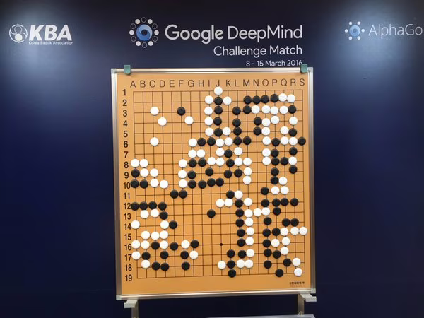 AlphaGo vs Lee Se-dol end board