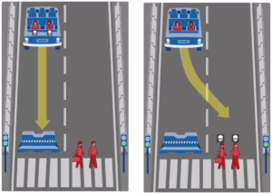 Il test del MIT nel caso di incidente inevitabile di una vettura con guida autonoma. Close-up Engineering