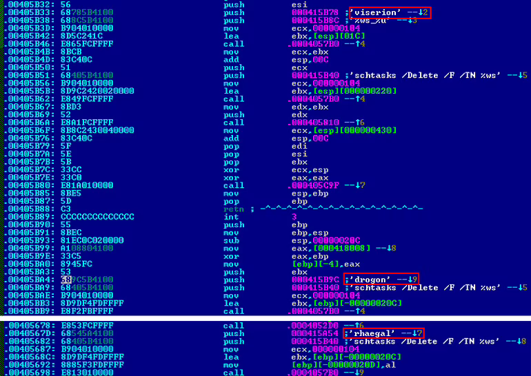 Il ransomware Bad Rabbit arriva dall'est Europa e si diffonde tramite una tecnica antiquata, molto usata in passato dai pirati informatici.