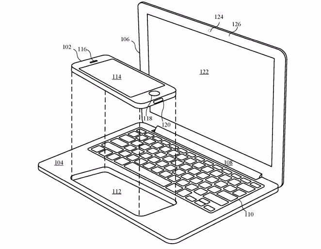 Apple unisce iPhone, iPad e Mac con un brevetto (2)