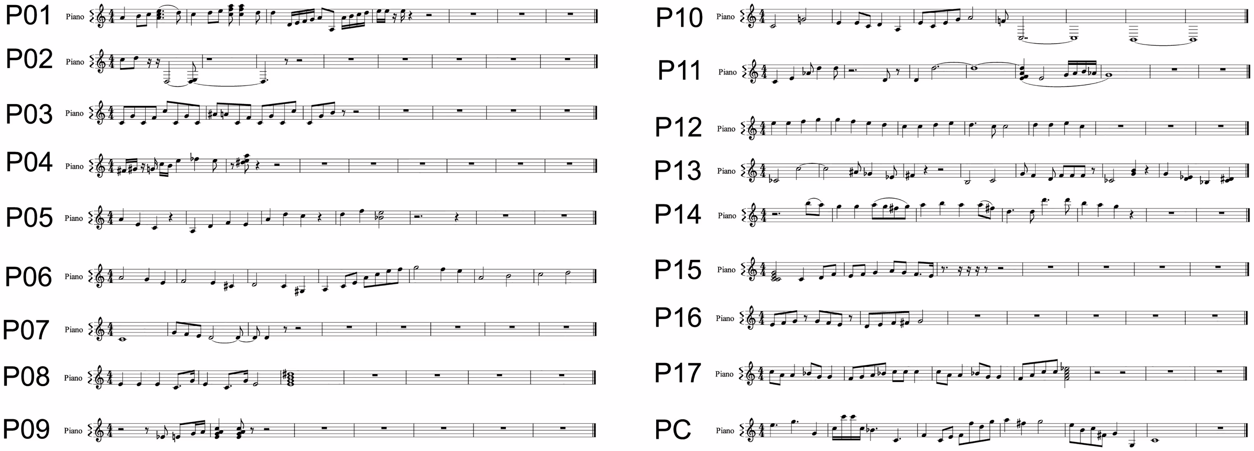 Un'interfaccia cervello-computer per comporre musica con il pensiero
