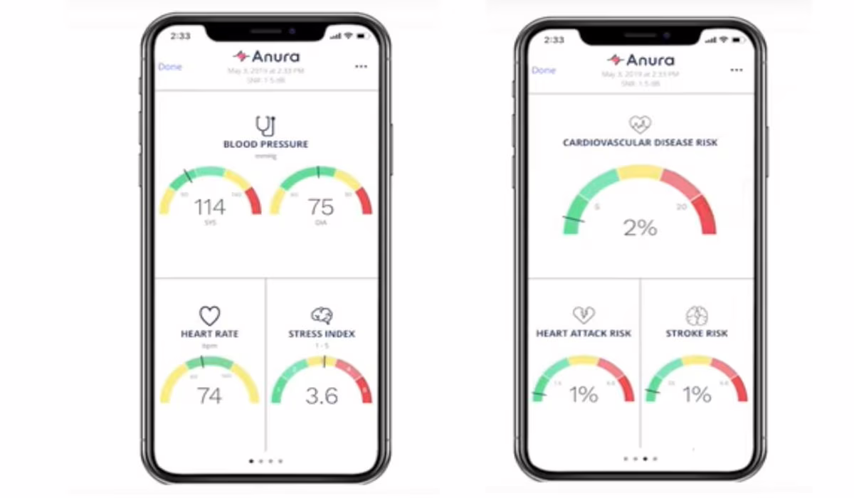 app anura selfie pressione sanguigna