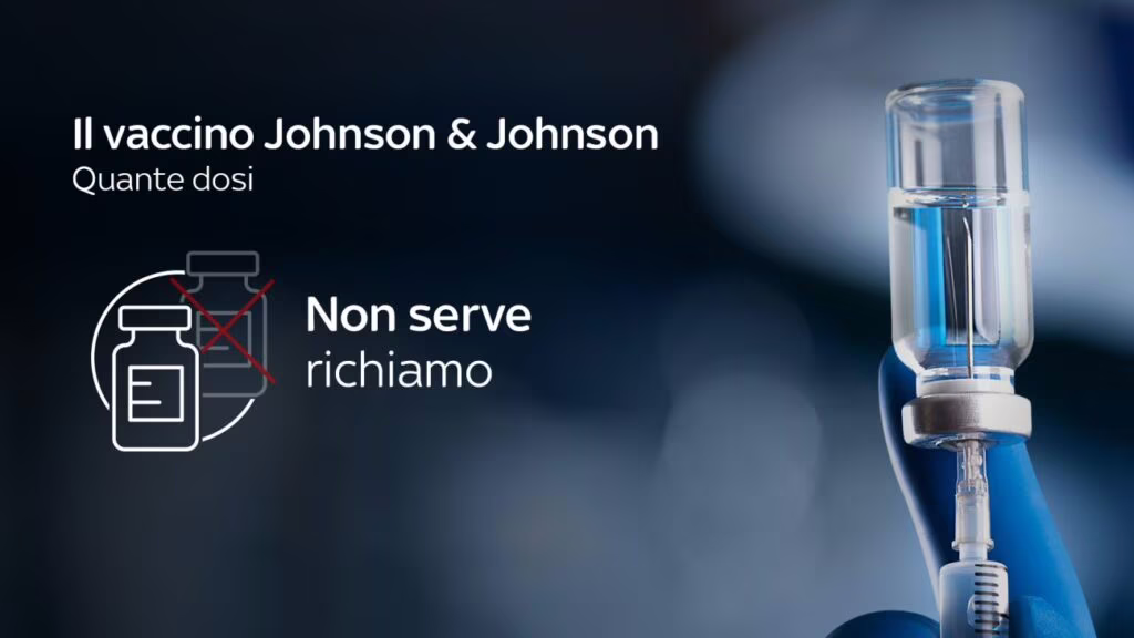 L’EMA ha approvato il vaccino monodose di Jhonson & Jhonson. Credits: SkyTg24