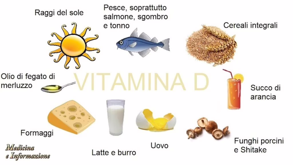Benefici e Rischi provocati dall’esposizione al sole