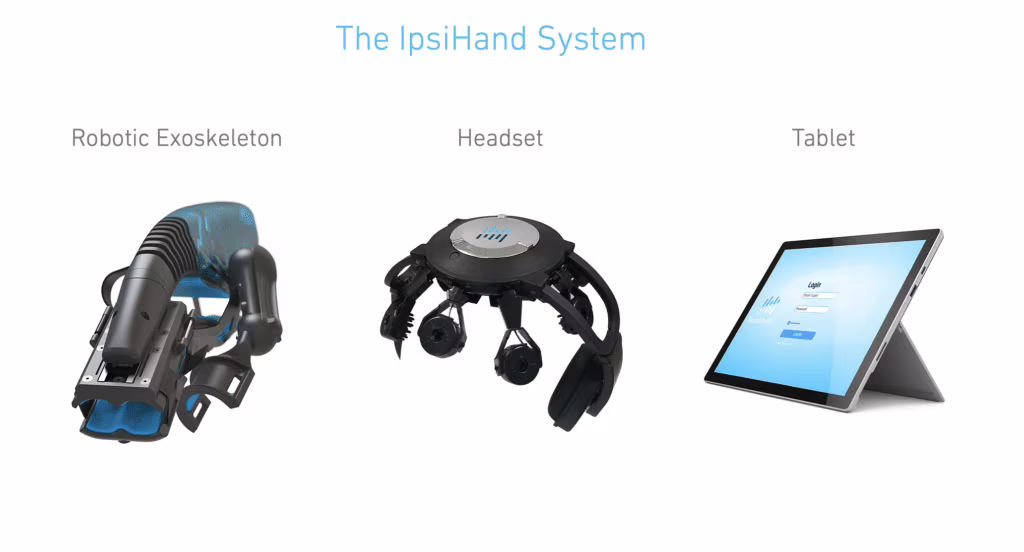 ipsihand bci