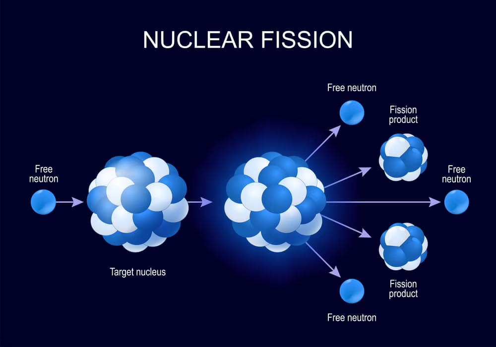 fissione nucleare