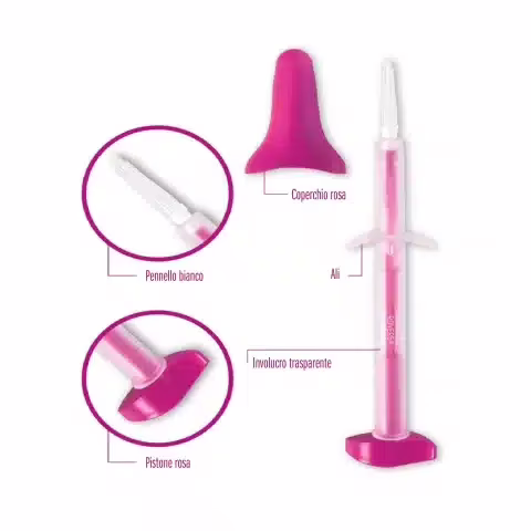 HPV DNA test