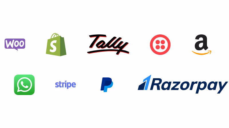 Seamless Third-Party Integration.