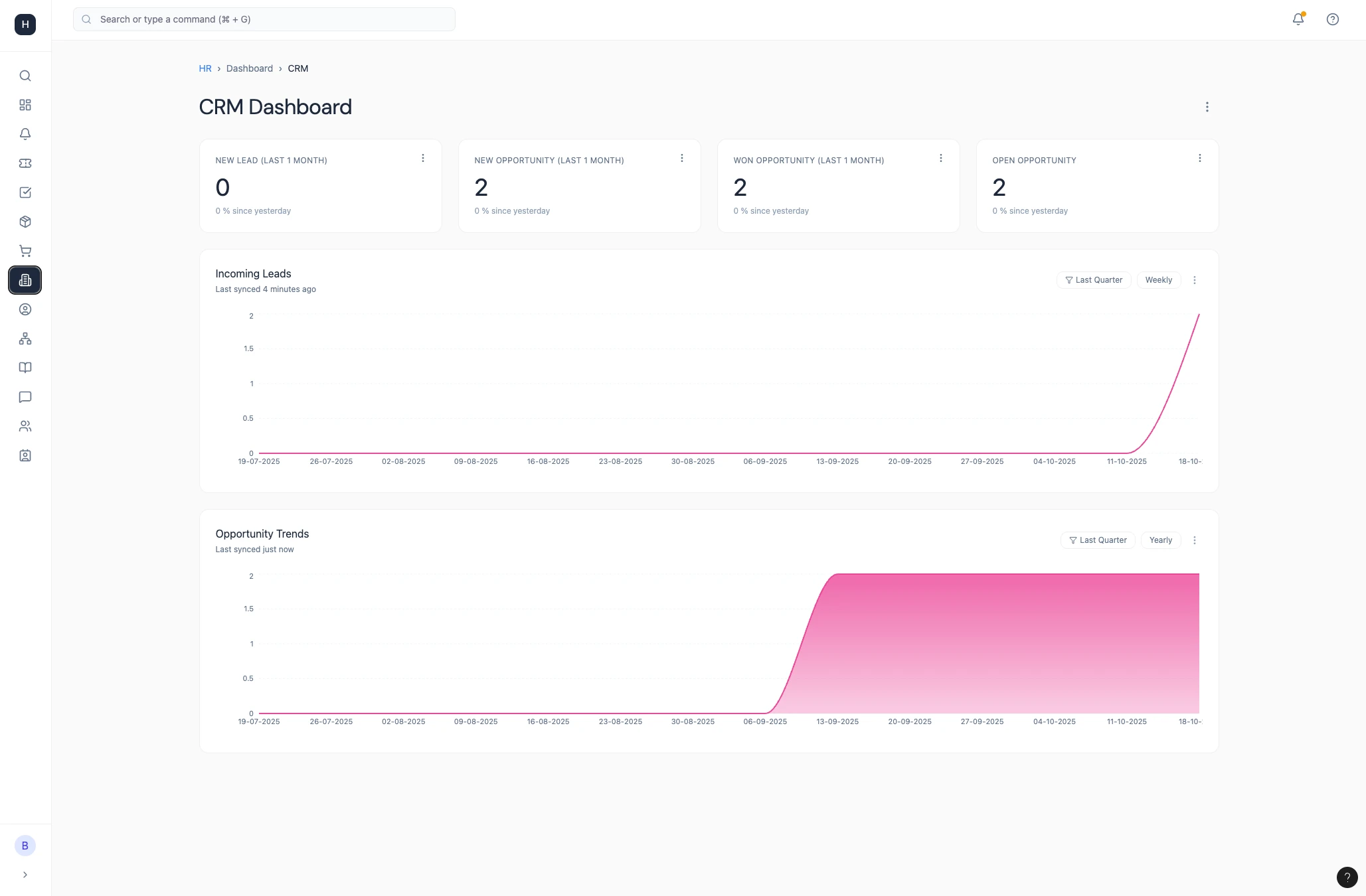 Customer Relationship Management