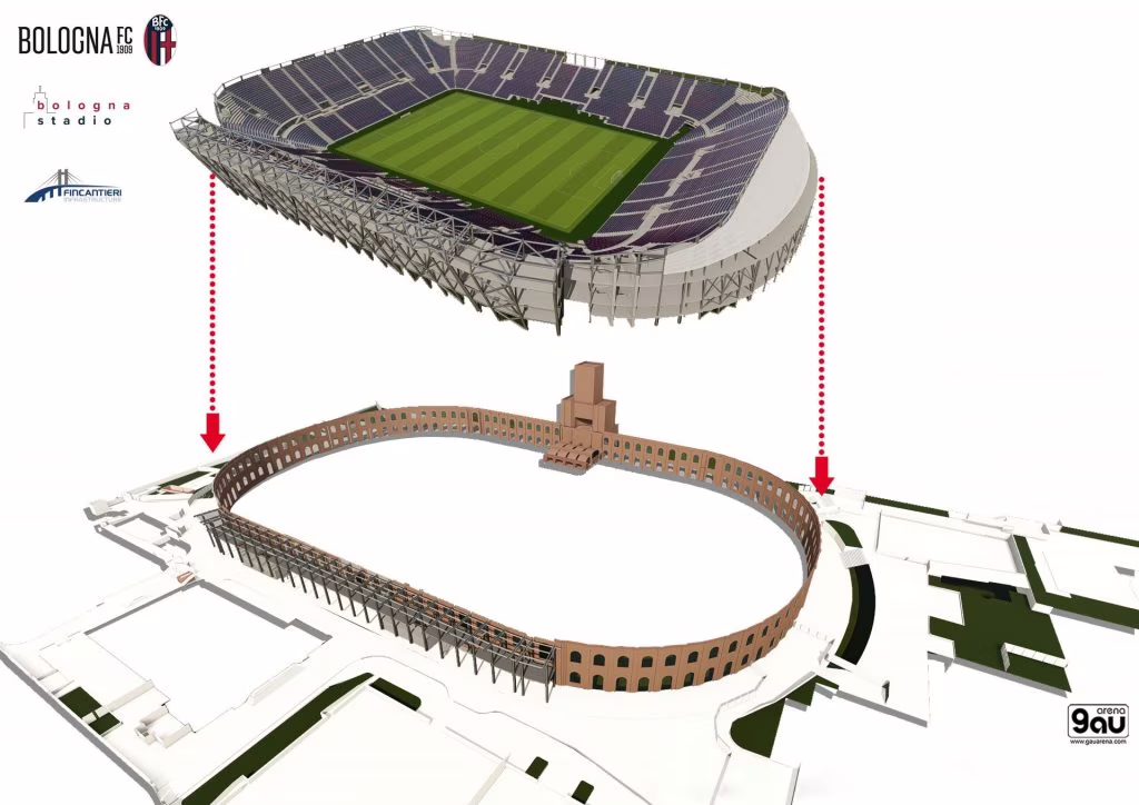 Nuovo stadio Dall'Ara, il Bologna punta in alto