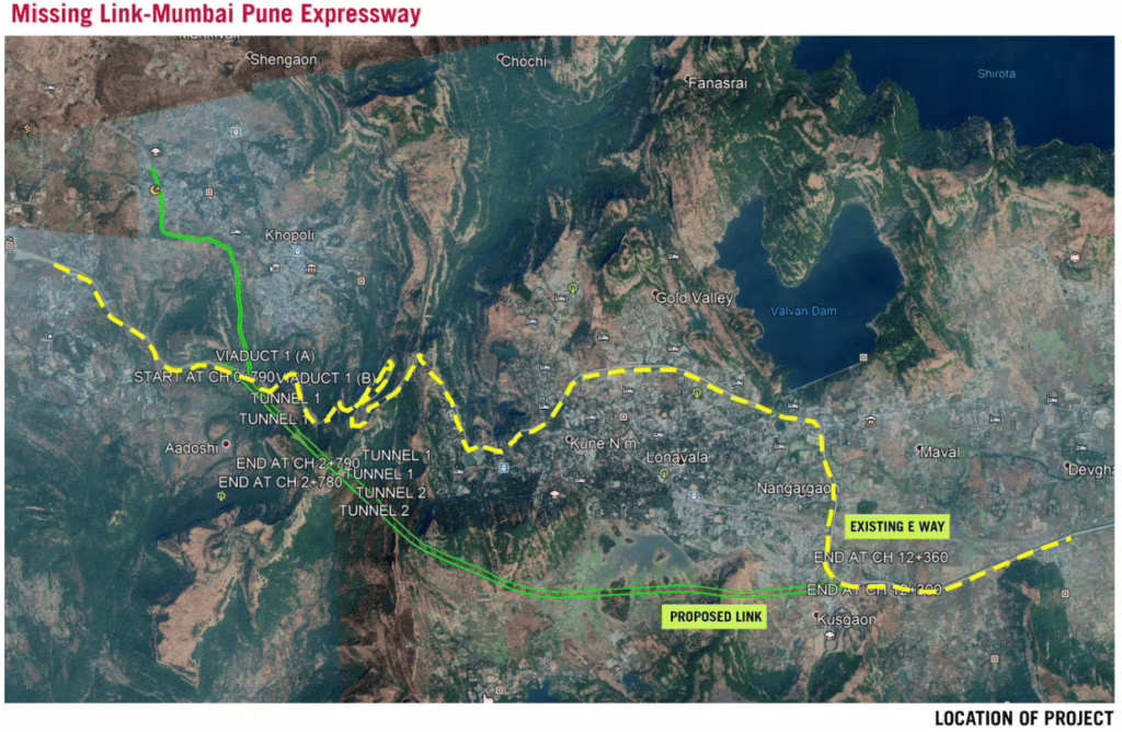 Missing Link Project