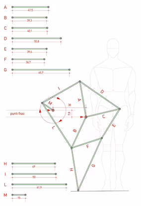 Schema locomotore degli Strandbeest