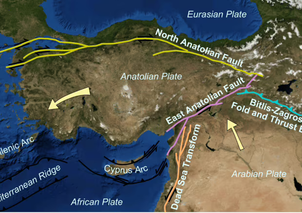 Schema delle faglie attive in Turchia