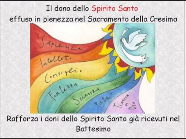 Immagini per la Cresima