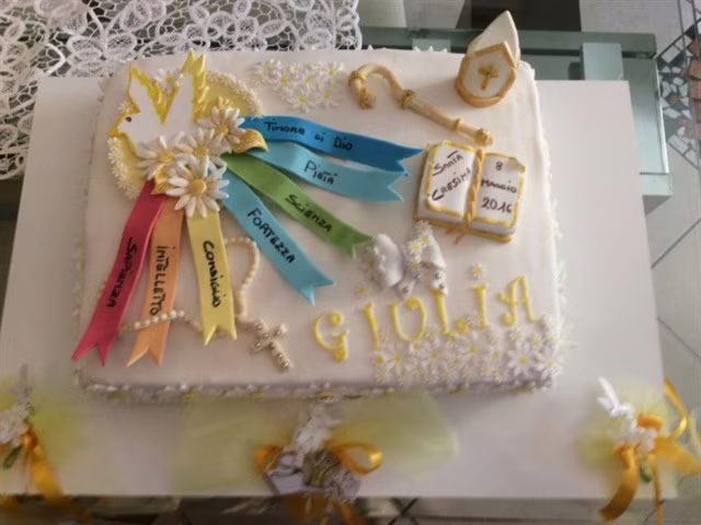 auguri per la cresima 5