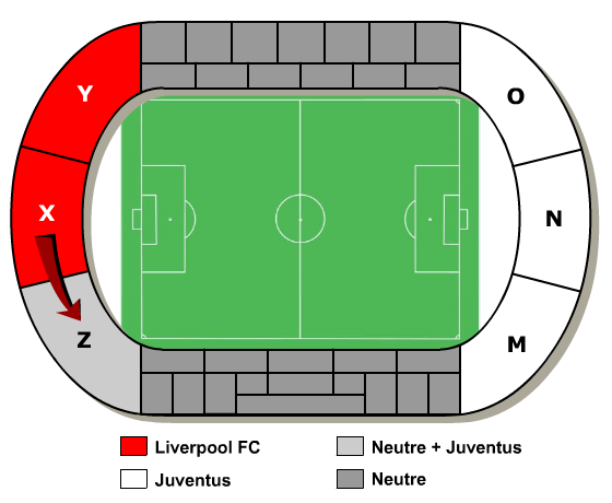 heysel