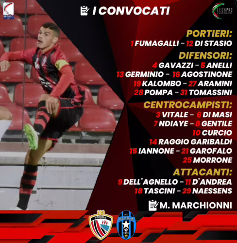 Convocati Foggia Foggia-Bisceglie