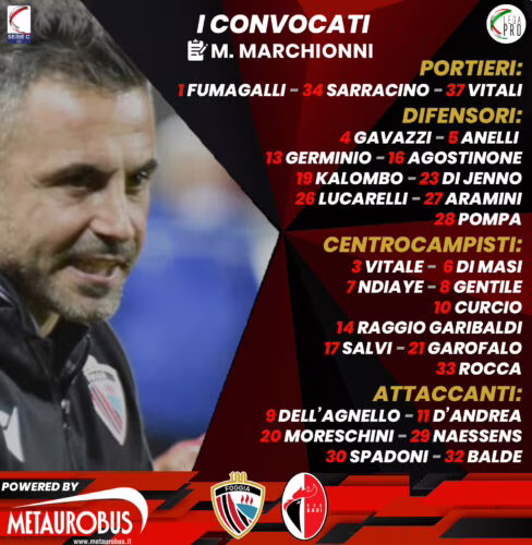 Foggia-Bari convocati