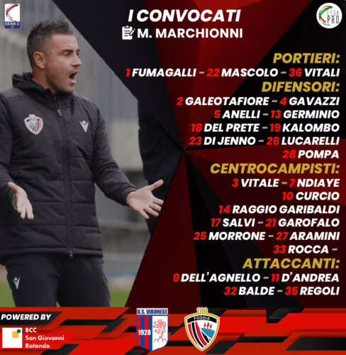 Convocati Vibonese-Foggia