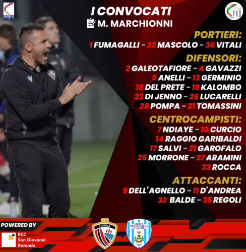 Convocati Foggia-V. Francavilla