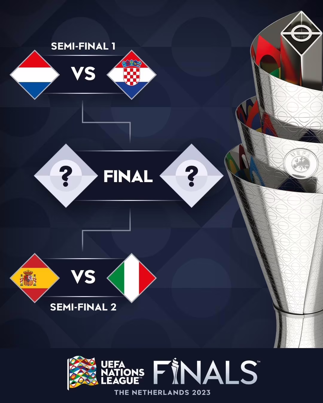 Nations League