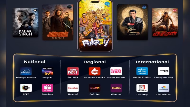 OTT Subscriptions 2