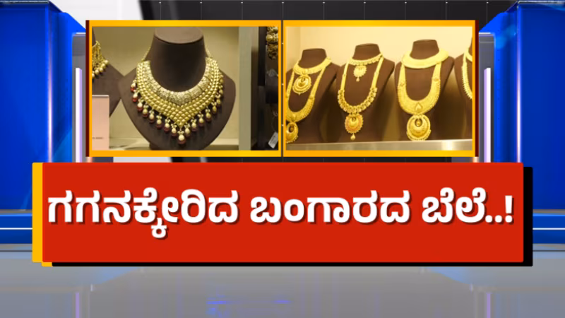 Gold Price