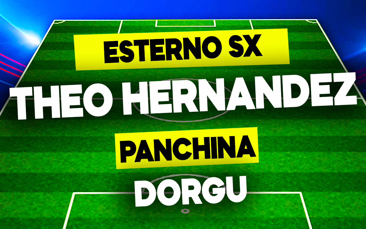 Theo Hernandez-Dorgu