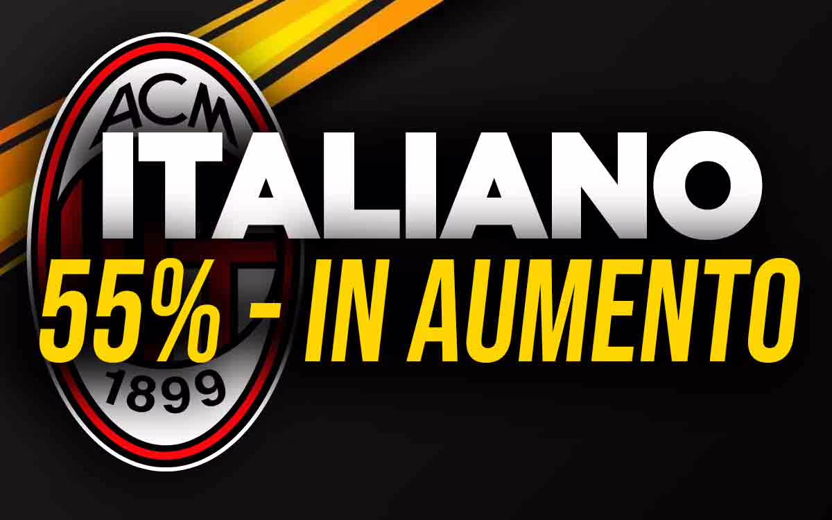 Italiano
