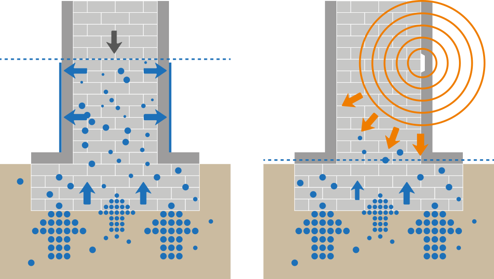 nanotecnologie