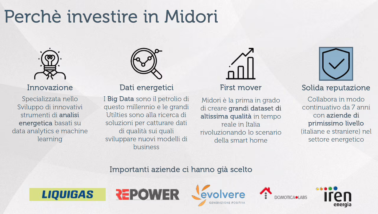Investire in startup con Crowdfunding: Midori Srl