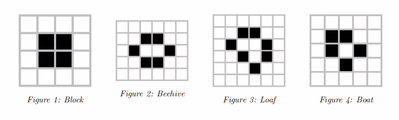 Esempi di pattern statici nel "Gioco della vita" di Conway. Credits: OpenGenusIQ