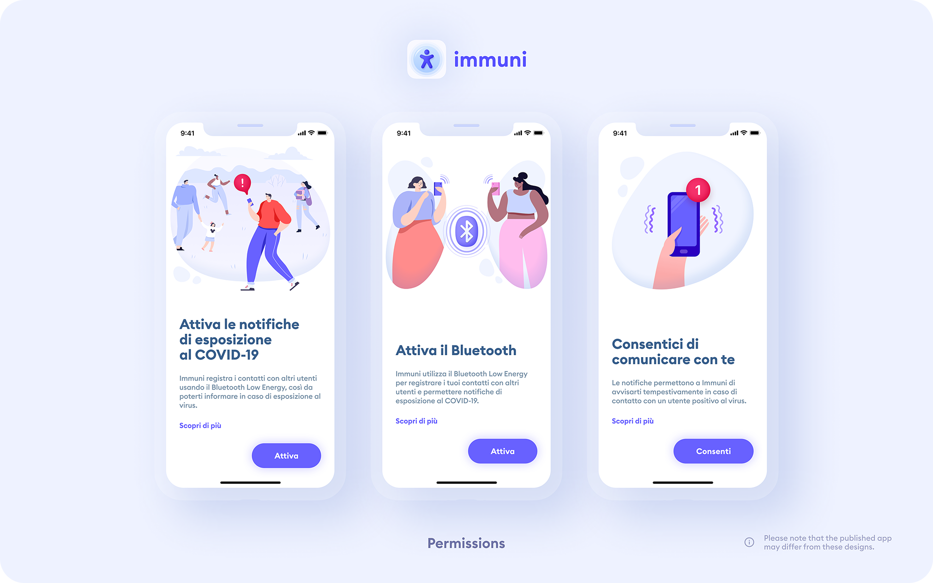 Immuni - Permissions