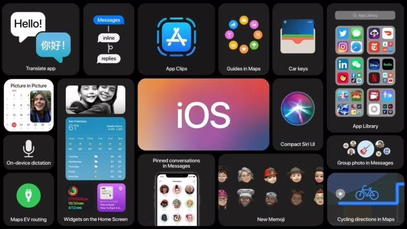 WWDC 2020