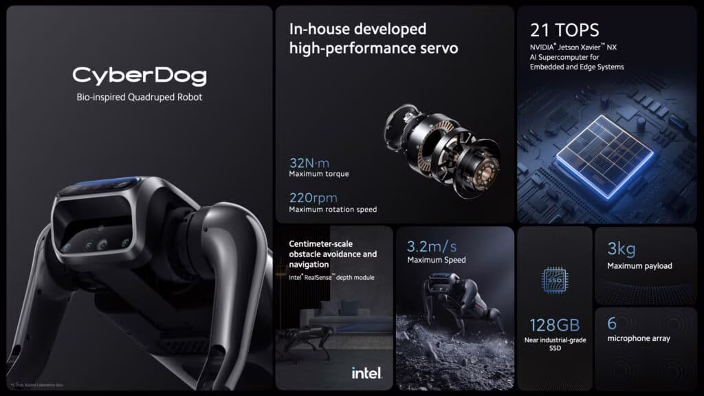 Cyberdog, il cane robot di Xiaomi. Fonte: Xiaomi