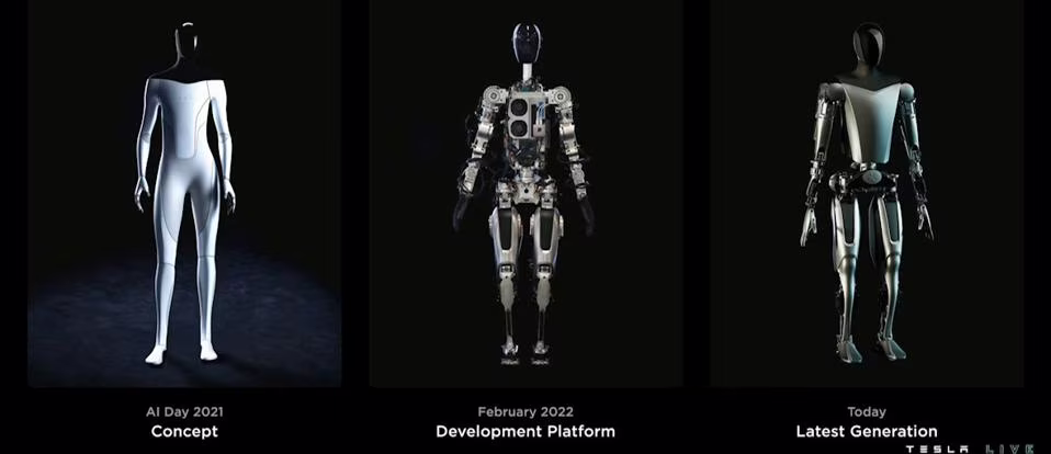 Tesla AI Day