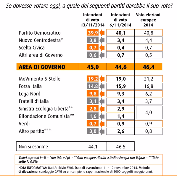 SCENARI_SET_14NOV2014-3