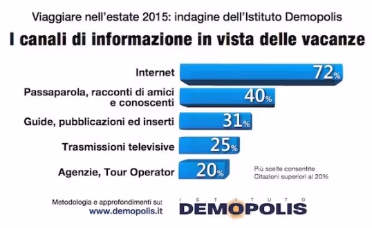 Microsoft Word - doc1.doc
