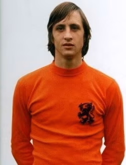 Cruijff_schema