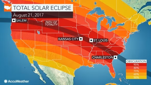 Great American Eclipse