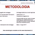REGIONE4