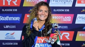 LEN European Aquatics Championships 2018