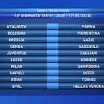 DICIOTTESIMA GIORNATA