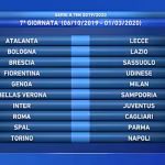 SETTIMA GIORNATA