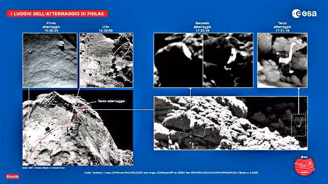 Il ghiaccio della cometa 67P