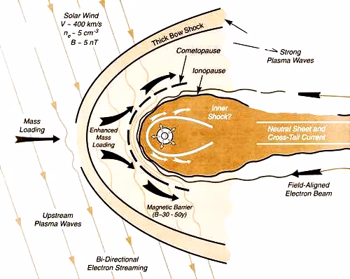 eliosfera-removebg-preview
