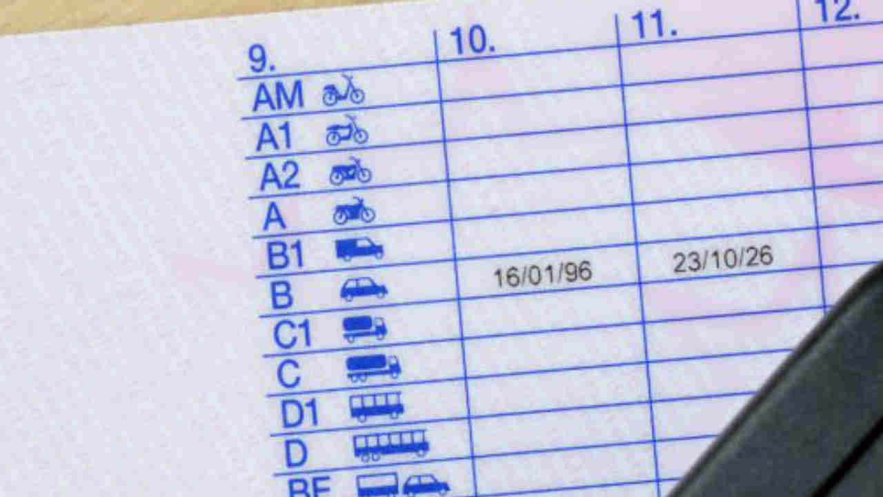 ALLARME ROSSO PATENTE – Obbligatoria la B96 per l’Autostrada: la Nota del Ministero è chiara, bisogna adeguarsi prima dell’Estate